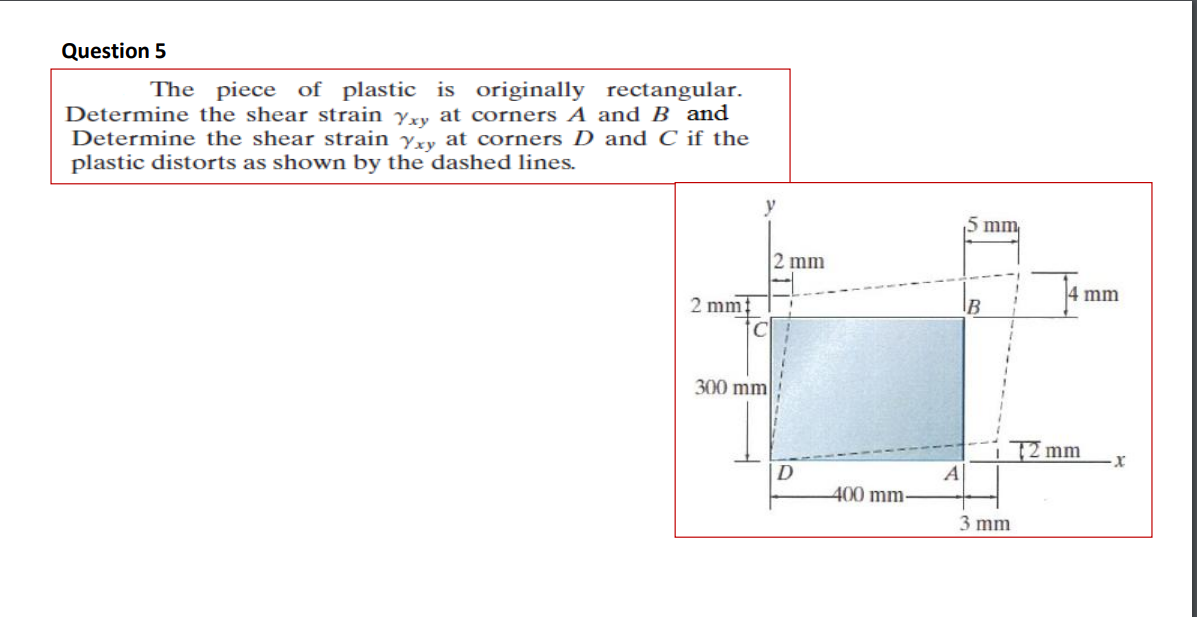 Question 5 The Piece Of Plastic Is Originally Rectangular Determine The Shear Strain Yxy At Corners A And B And Determi 1