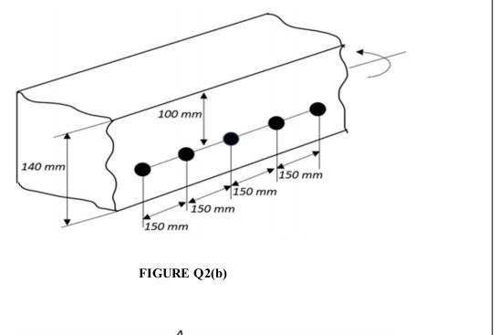 B As Shown In Figure Q2 B A Concrete Floor Slab Is Reinforced By 16 Mm Diameter Steel Rods Placed 38 Mm Above The Lo 3