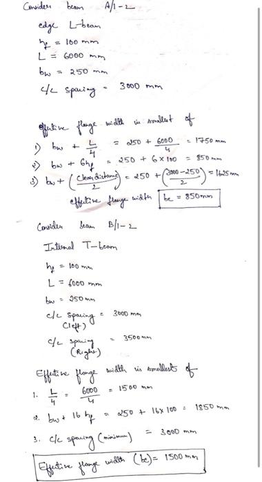 Q2 Figure Q2 Shows A Part Of Floor System Consist Of Beams And Suspended Slabs The Beam Sizes 250 Mm X 500 Mm Are Conti 3