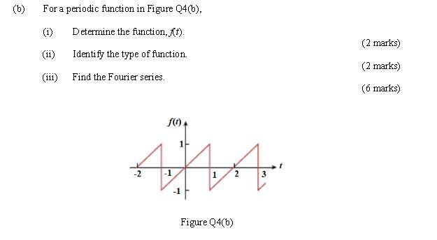 6 B For A Periodic Function In Figure Q4 Determine The Function T 2 Marks Identify The Type Of Function 2 Ma 1