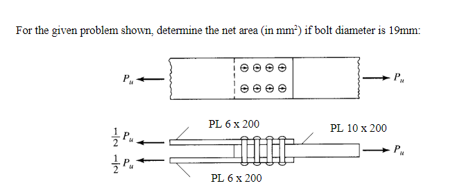 For The Given Problem Shown Determine The Net Area In Mm If Bolt Diameter Is 19mm Pu Pu Pu Pl 6 X 200 Pl 6 X 200 P 1