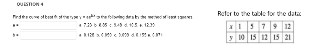 Question 4 Find The Curve Of Best Fit Of The Type Y Aebx To The Following Data By The Method Of Least Squares A A 1
