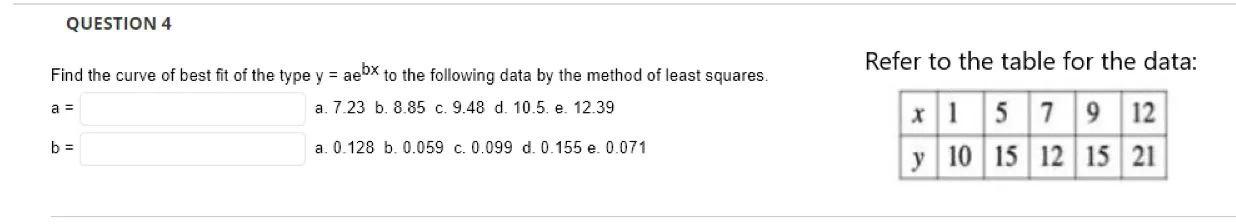 Question 4 Find The Curve Of Best Fit Of The Type Y Aeo Bx A B To The Following Data By The Method Of Least Squares 1