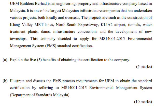 Uem Builders Berhad Is An Engineering Property And Infrastructure Company Based In Malaysia It Is One Of The Largest M 1