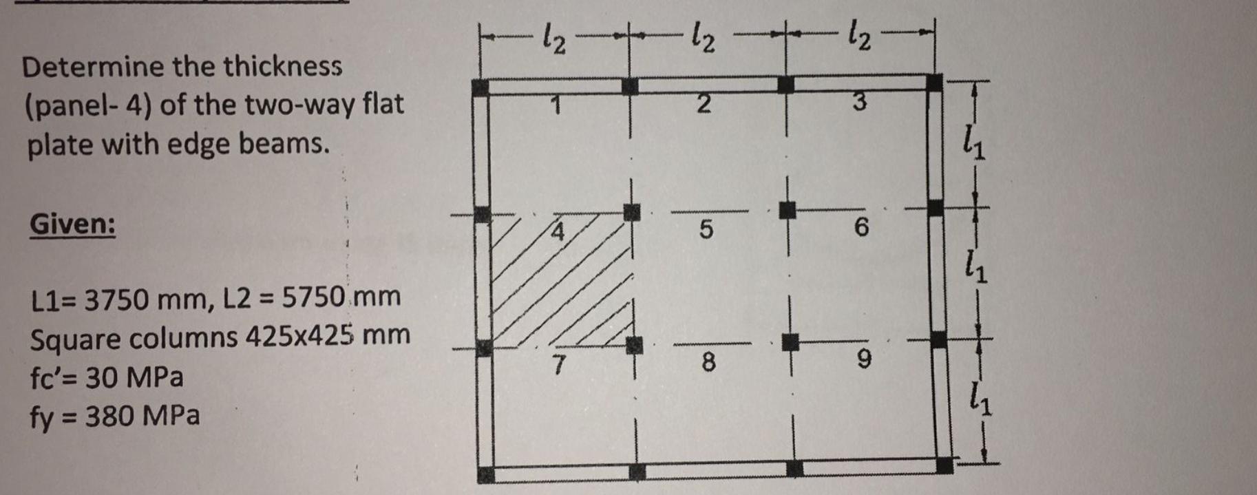 Determine The Thickness Panel 4 Of The Two Way Flat Plate With Edge Beams Given L1 3750 Mm L2 5750 Mm Square Col 1
