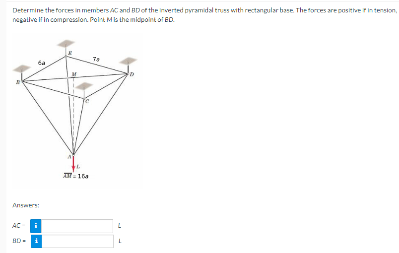 Determine The Forces In Members Ac And Bd Of The Inverted Pyramidal Truss With Rectangular Base The Forces Are Positive 1
