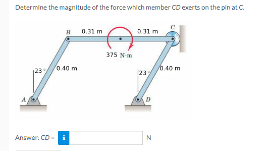 Determine The Magnitude Of The Force Which Member Cd Exerts On The Pin At C A 23 Answer Cd B 0 40 M 0 31 M 375 N M 1