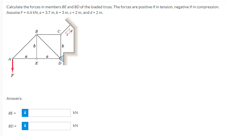 Calculate The Forces In Members Be And Bd Of The Loaded Truss The Forces Are Positive If In Tension Negative If In Com 1