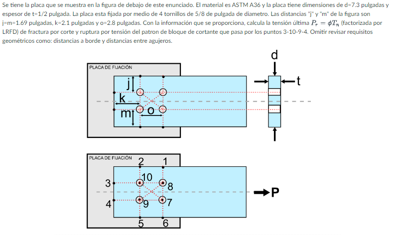Se Tiene La Placa Que Se Muestra En La Figura De Debajo De Este Enunciado El Material Es Astm A36 Y La Placa Tiene Dime 1