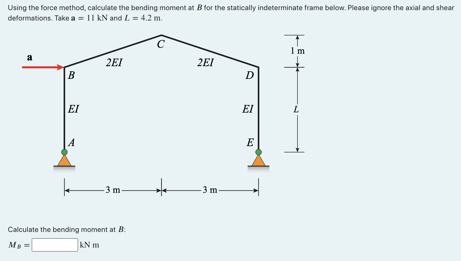Using The Force Method Calculate The Bending Moment At B For The Statically Indeterminate Frame Below Please Ignore Th 1