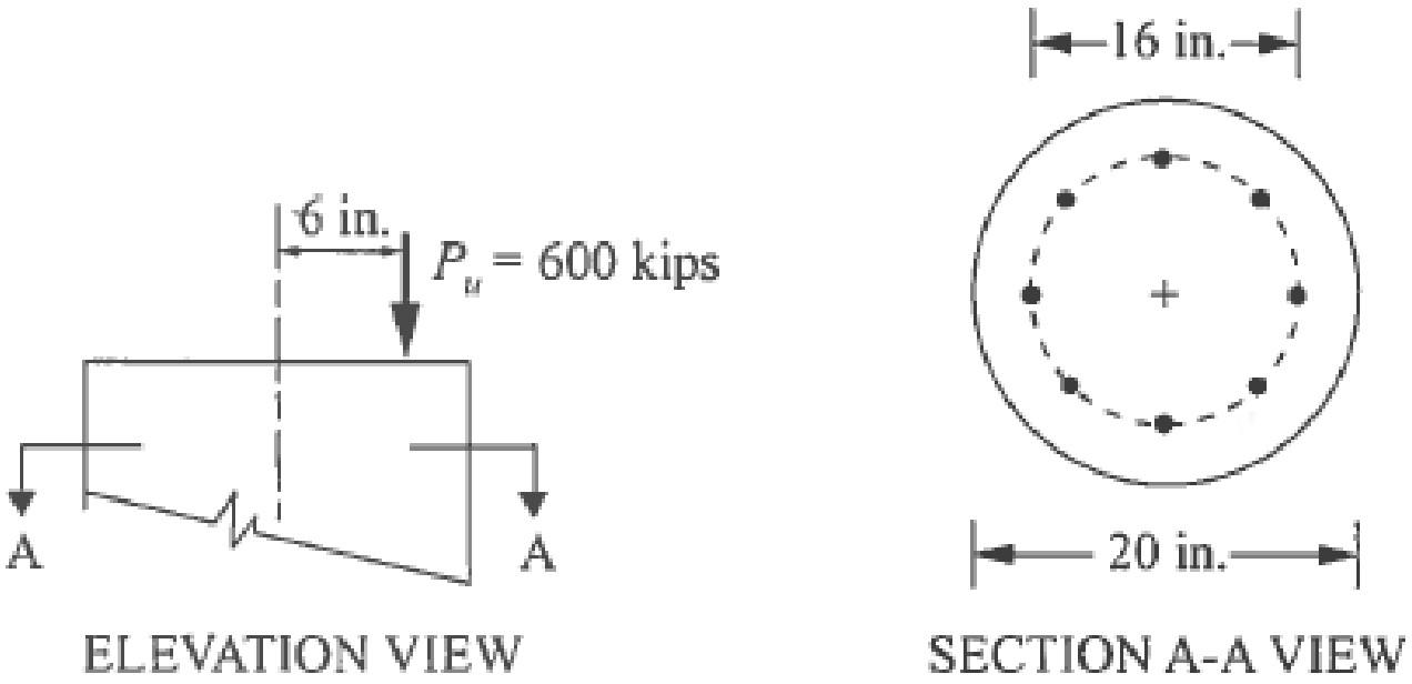 Select Reinforcing Bars For The Circular Column Shown Use F C 4 Ksi Fy 60 Ksi Gc 145 Lb Ft3 Normal Weight Conc 1