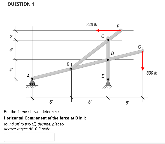 Question 1 2 4 A 240 Lb F C G D 4 Bl E 6 For The Frame Shown Determine Horizontal Component Of The Force At B In Lb 1
