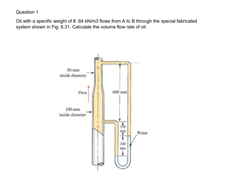 Question 1 Oil With A Specific Weight Of 8 64 Kn M3 Flows From A To B Through The Special Fabricated System Shown In Fig 1