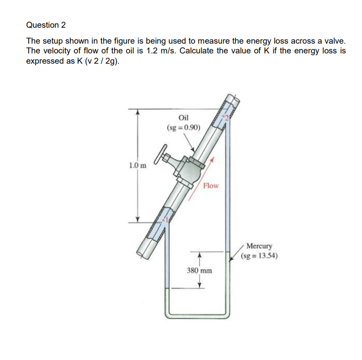 Question 2 The Setup Shown In The Figure Is Being Used To Measure The Energy Loss Across A Valve The Velocity Of Flow O 1