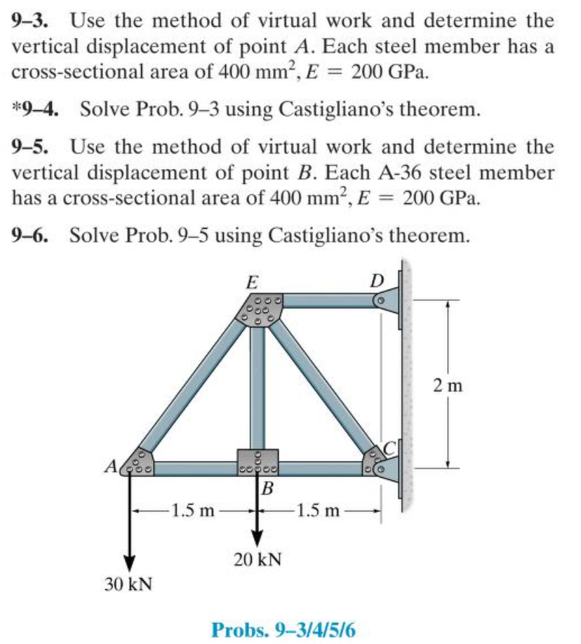 9 3 Use The Method Of Virtual Work And Determine The Vertical Displacement Of Point A Each Steel Member Has A Cross Se 1