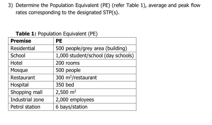 3 Determine The Population Equivalent Pe Refer Table 1 Average And Peak Flow Rates Corresponding To The Designated 1