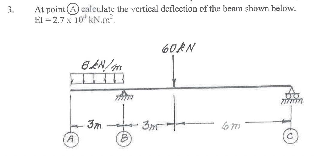 3 At Point Calculate The Vertical Deflection Of The Beam Shown Below Ei 2 7 X 10 Kn M A 8 Kn M 1 3m B 60an 6m 1
