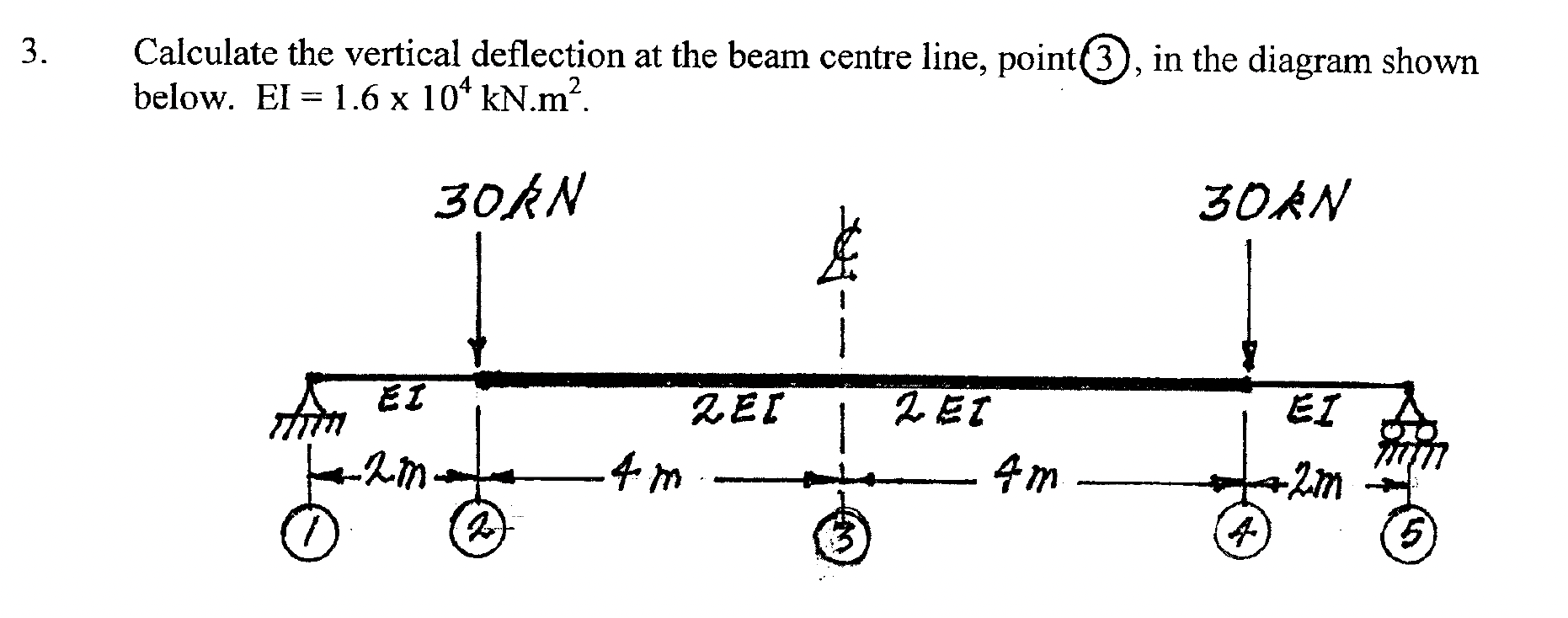 3 Calculate The Vertical Deflection At The Beam Centre Line Point 3 In The Diagram Shown Below Ei 1 6 X 10a Kn M 1