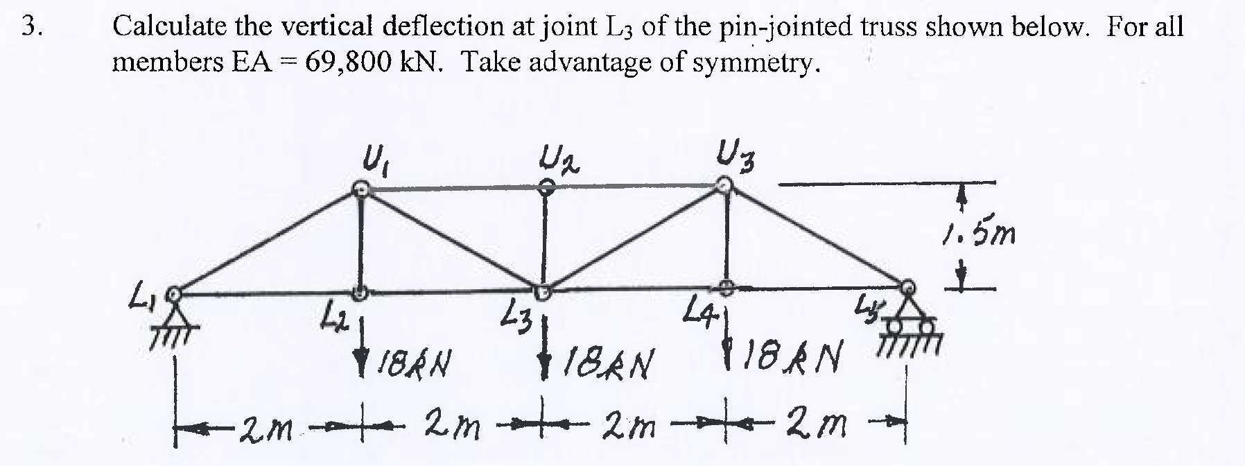 3 Calculate The Vertical Deflection At Joint L3 Of The Pin Jointed Truss Shown Below For All Members Ea 69 800 Kn Tak 1