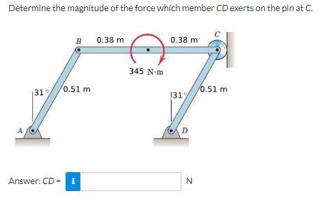 Determine The Magnitude Of The Force Which Member Cd Exerts On The Pin At C A 31 B 0 51 M Answer Cd 1 0 38 M 345 N 1
