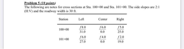 Problem 5 10 Points The Following Are Notes For Cross Sections At Sta 100 00 And Sta 101 00 The Side Slopes Are 2 1 1