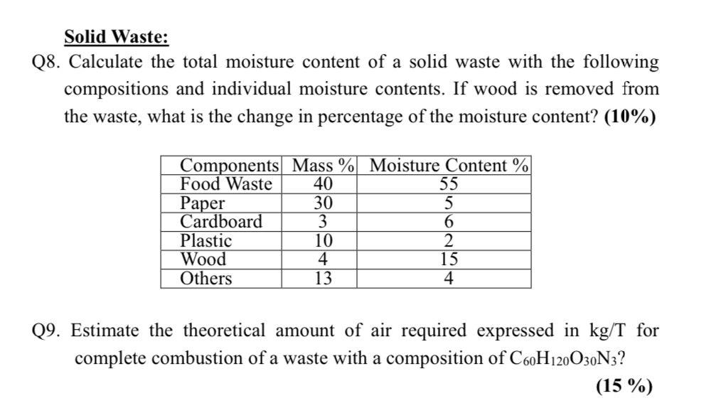 Solid Waste Q8 Calculate The Total Moisture Content Of A Solid Waste With The Following Compositions And Individual Mo 1
