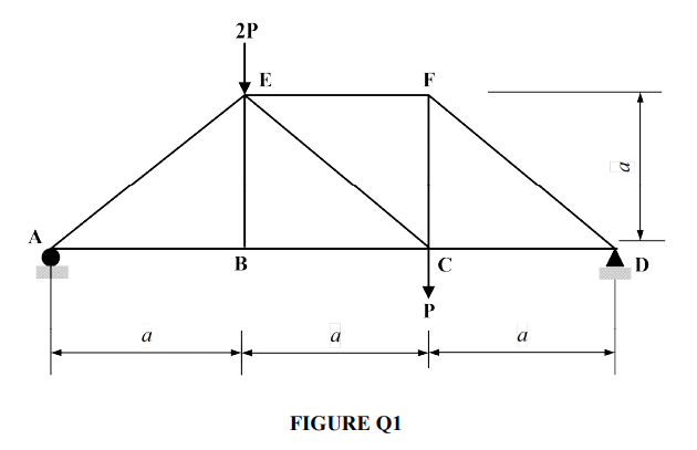 P 1 A 0 5 2