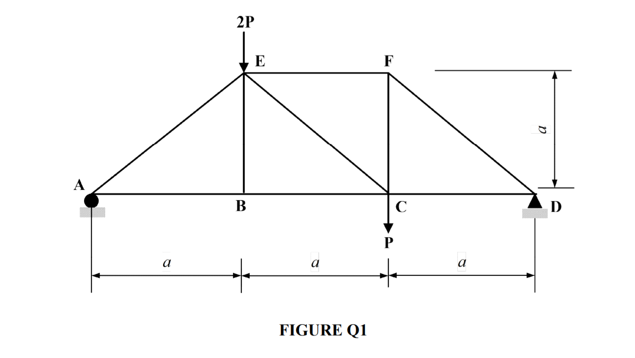 The Subject Is Structural Analysis Need Help Answering This Asap Will Upvote P 10 2