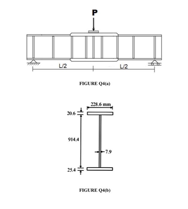 Q4 A B C Briefly Explain Five 5 Significance Of Shape Factor S In Plastic Analysis 5 Marks Simply Supported P 2