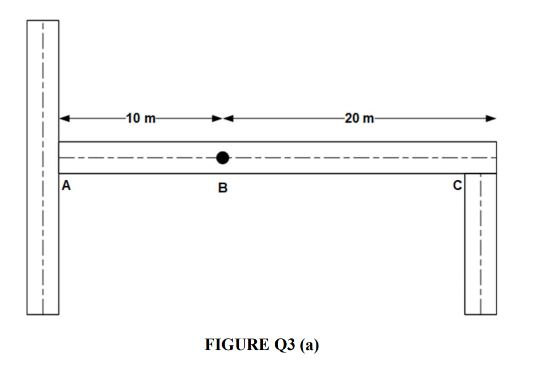 The Subject Is Structural Analysis Need Help Answering This Within Few Hours Will Upvote Immediately 2