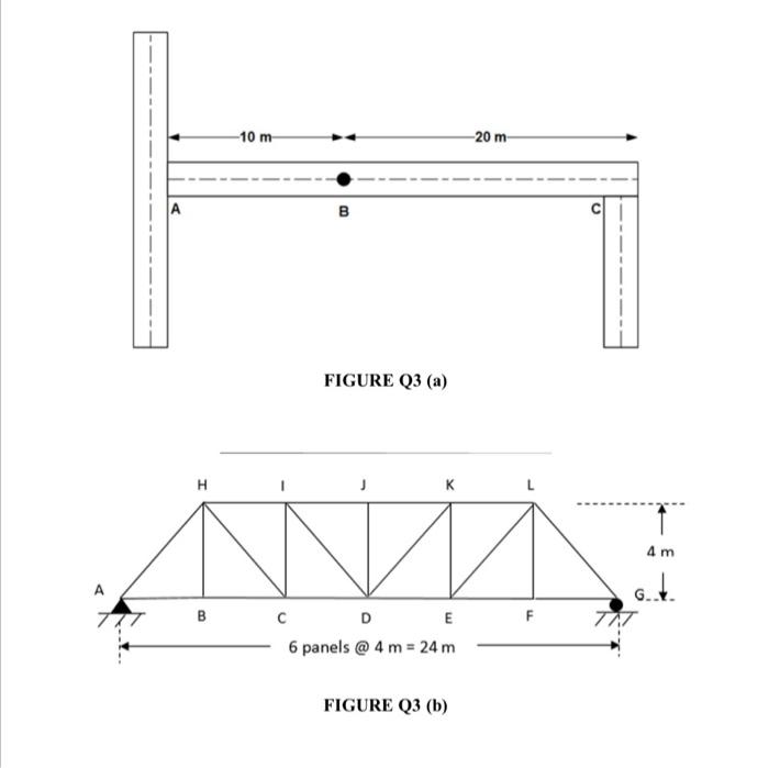 Q3 A As A Junior Structural Engineer You Are Responsible To Prepare The Analysis Report Of Steel Beam And Present To 2