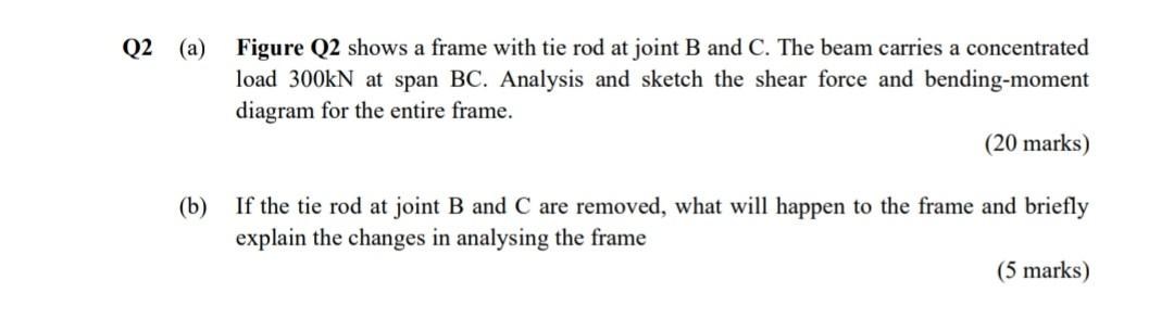 Q2 A Figure Q2 Shows A Frame With Tie Rod At Joint B And C The Beam Carries A Concentrated Load 300kn At Span Bc Ana 1