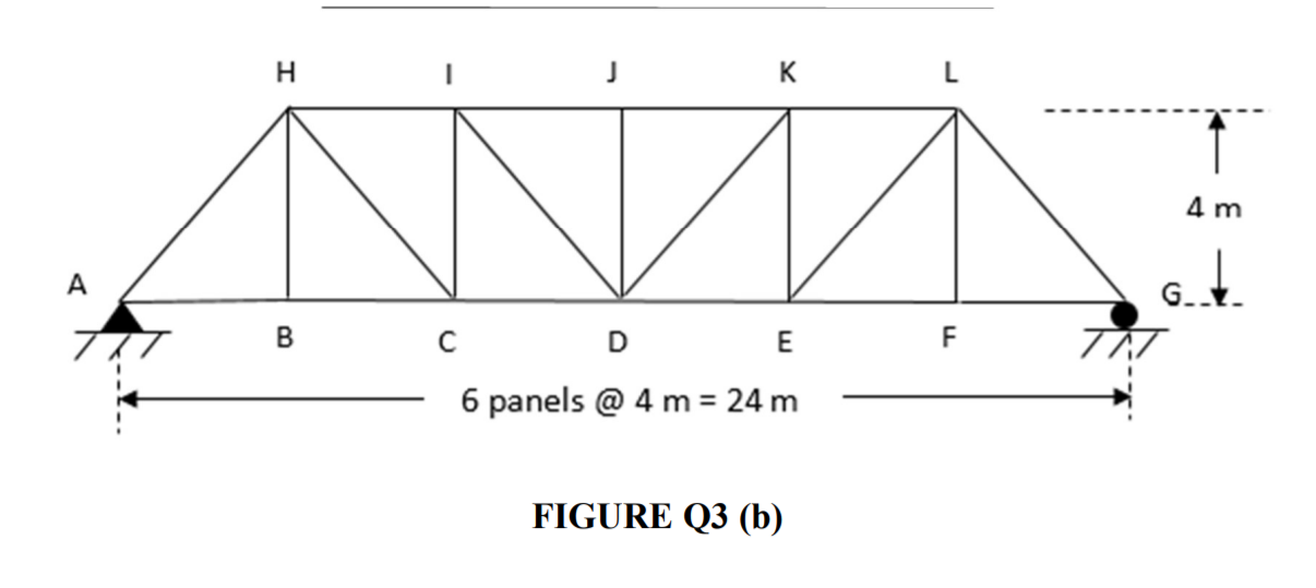 The Subject Is Structural Analysis Need Help Answering This Within Few Hours Will Upvote Immediately 2