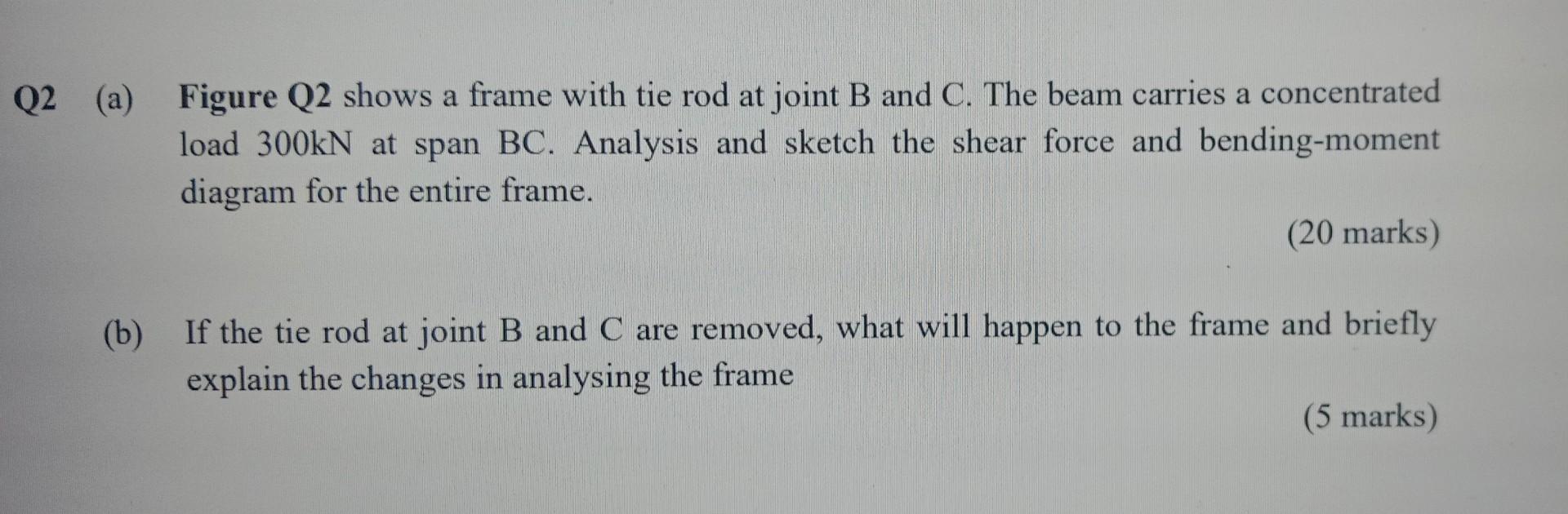 Q2 A Figure Q2 Shows A Frame With Tie Rod At Joint B And C The Beam Carries A Concentrated Load 300kn At Span Bc Ana 1