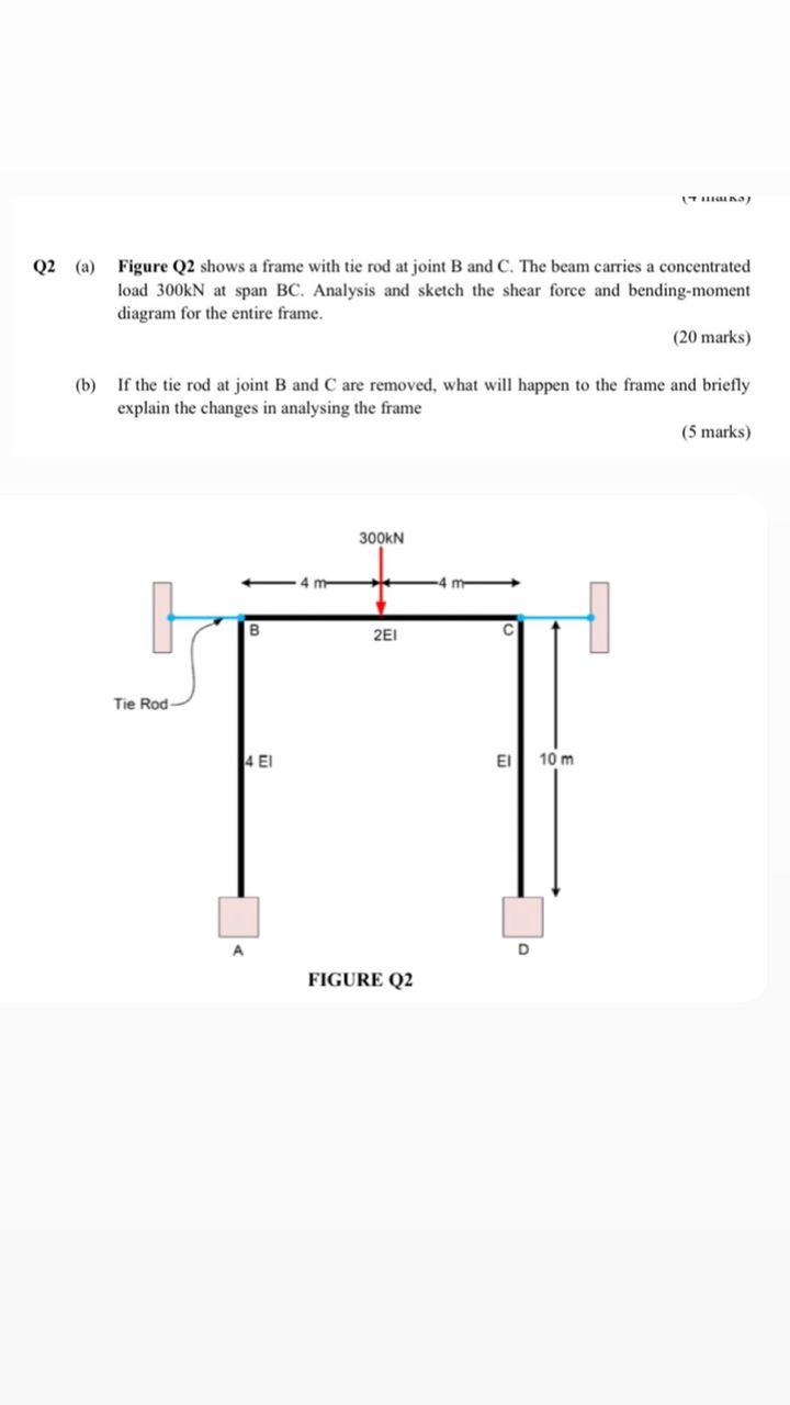 Q2 A Figure Q2 Shows A Frame With Tie Rod At Joint B And C The Beam Carries A Concentrated Load 300kn At Span Bc Ana 1