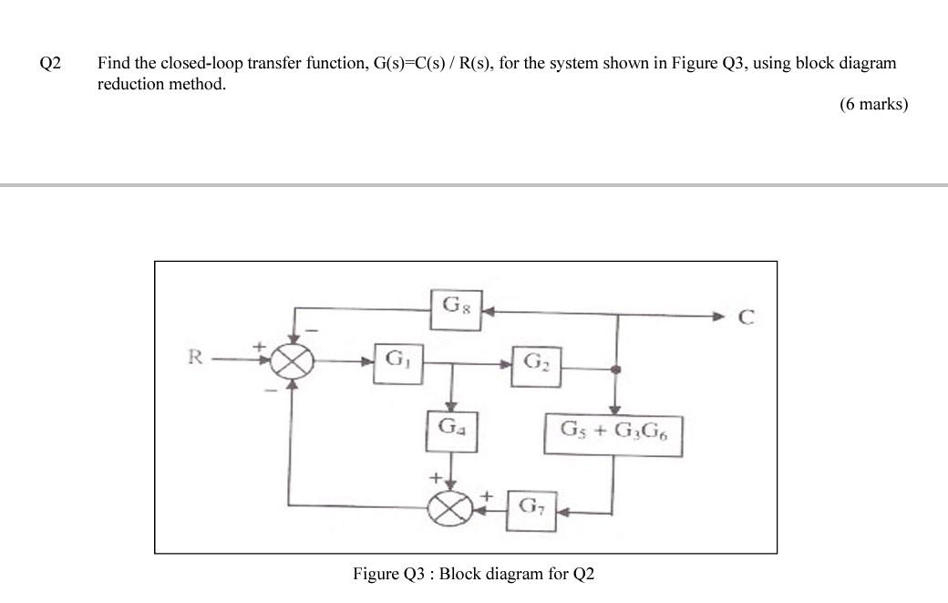 Q2 Find The Closed Loop Transfer Function G S C S R S For The System Shown In Figure Q3 Using Block Diagram Reduct 1