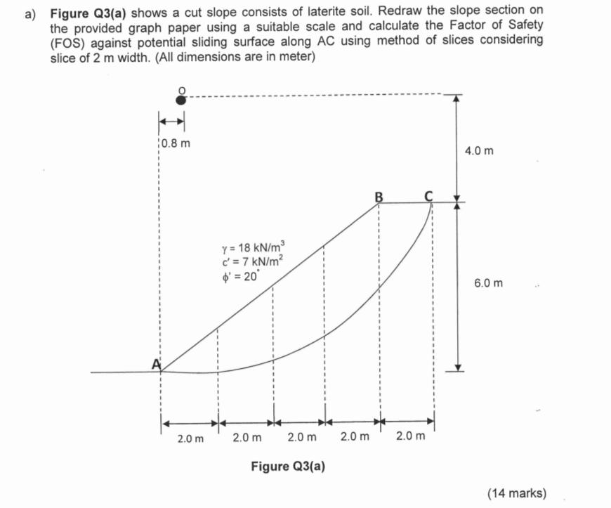 A Figure Q3 A Shows A Cut Slope Consists Of Laterite Soil Redraw The Slope Section On The Provided Graph Paper Using 1