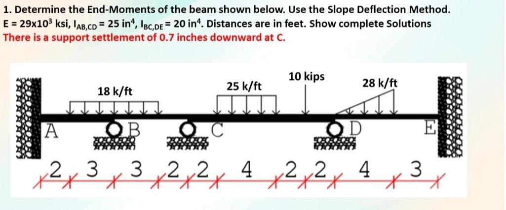 1 Determine The End Moments Of The Beam Shown Below Use The Slope Deflection Method E 29x10 Ksi Iab Cd 25 In4 1