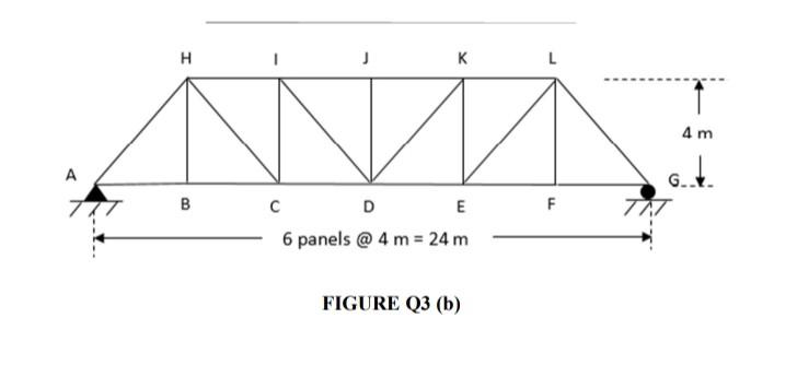 B You Have Been Appointed As A Junior Structural Engineer To Design A Truss Bridge Across Sungai Kiri With A Pin And R 2
