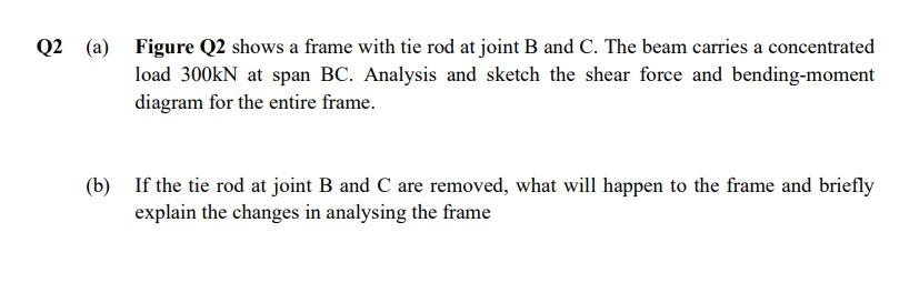 Q2 A Figure Q2 Shows A Frame With Tie Rod At Joint B And C The Beam Carries A Concentrated Load 300kn At Span Bc Ana 1