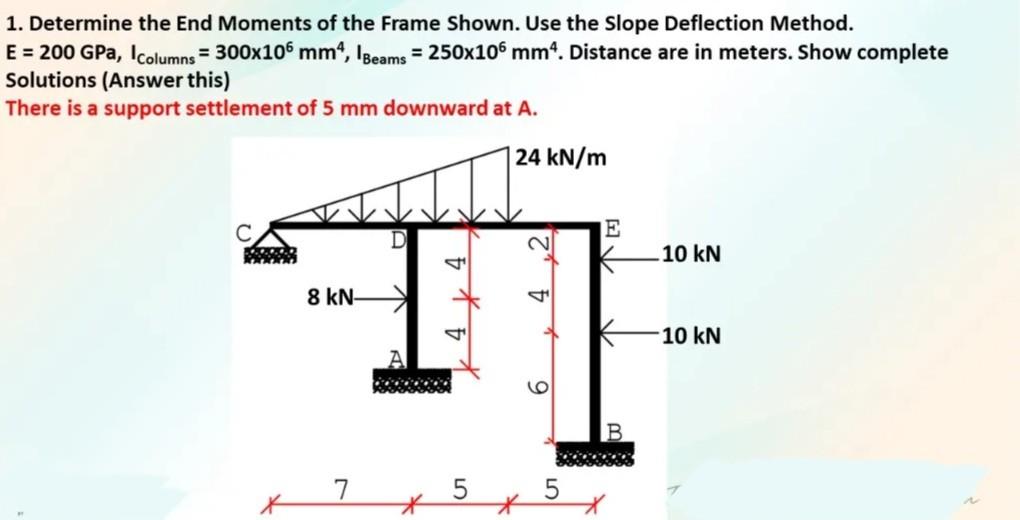 1 Determine The End Moments Of The Frame Shown Use The Slope Deflection Method E 200 Gpa Icolumns 300x106 Mm4 I 1
