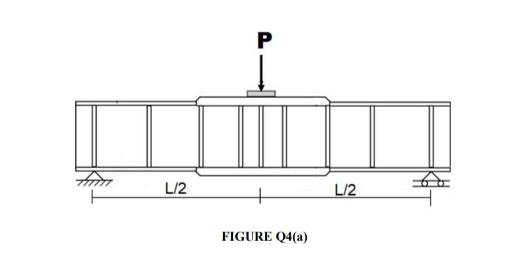 B Simply Supported Plate Girder Is Loaded With Load As Illustrated In Figure Q4 B Determine The Plastic Moment Mp O 2