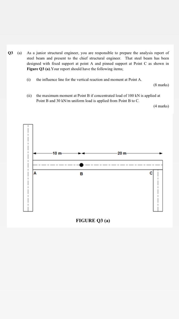 Q3 A As A Junior Structural Engineer You Are Responsible To Prepare The Analysis Report Of Steel Beam And Present To 1