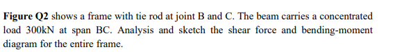 Figure Q2 Shows A Frame With Tie Rod At Joint B And C The Beam Carries A Concentrated Load 300kn At Span Bc Analysis A 1