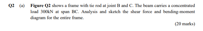 Q2 A Figure Q2 Shows A Frame With Tie Rod At Joint B And C The Beam Carries A Concentrated Load 300kn At Span Bc Ana 1