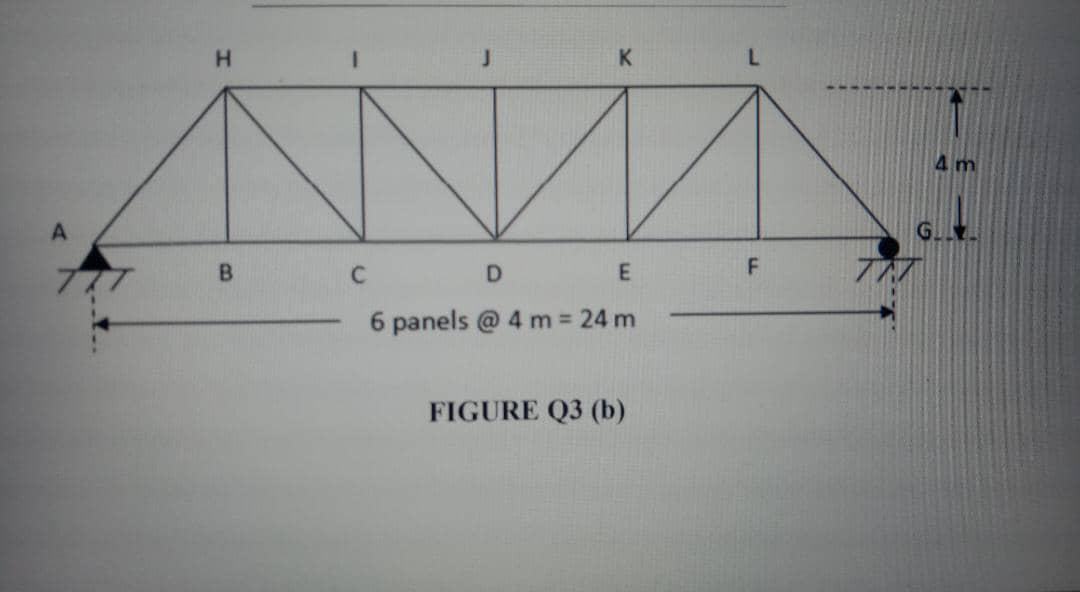 You Have Been Appointed As A Junior Structural Engineer To Design A Truss Bridge Across Sungai Kiri With A Pin And Rolle 1