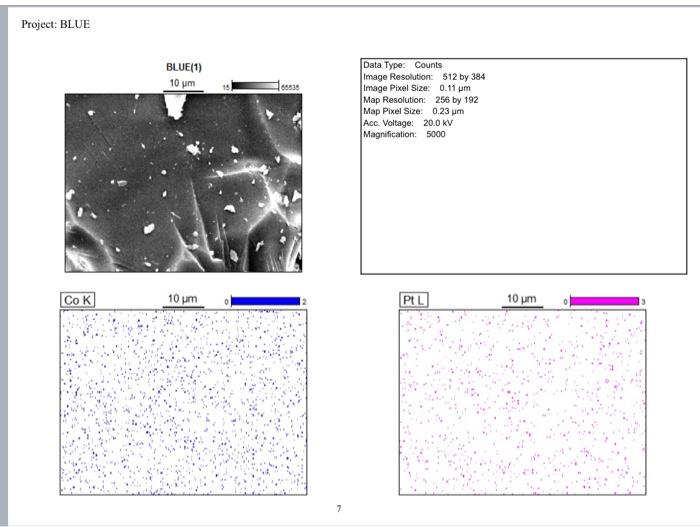 According To Chemical Analysis There Are 11 Components In The Imported Powder While The Other Only 7 Components The Ma 4