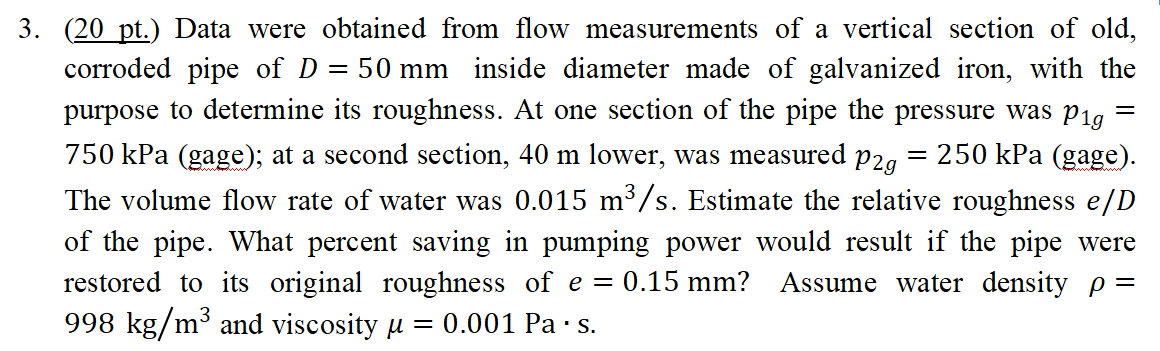 3 20 Pt Data Were Obtained From Flow Measurements Of A Vertical Section Of Old Corroded Pipe Of D 50 Mm Inside Di 1