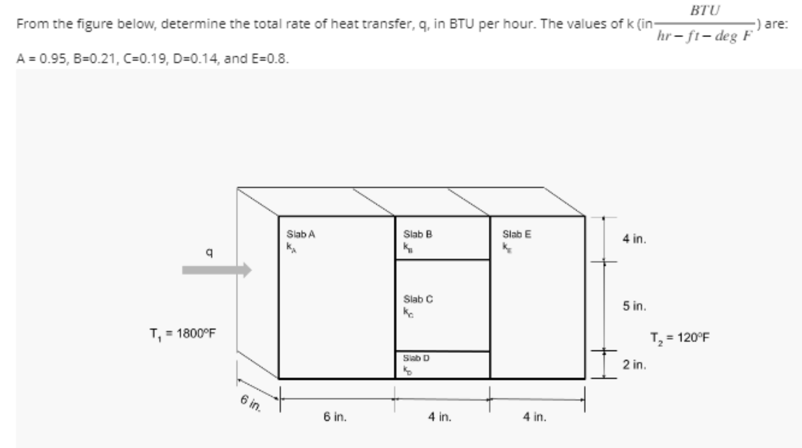 From The Figure Below Determine The Total Rate Of Heat Transfer Q In Btu Per Hour The Values Of K In A 0 95 B 0 1