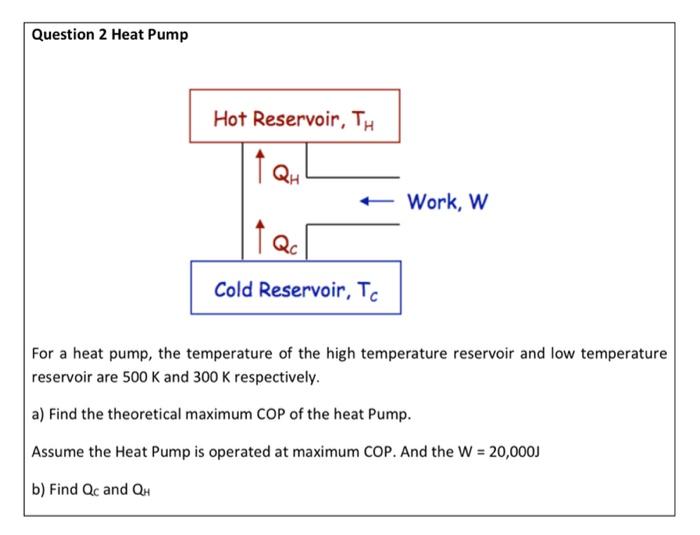 Question 2 Heat Pump Hot Reservoir Th Qh Work W Qc Cold Reservoir Tc For A Heat Pump The Temperature Of The High 1